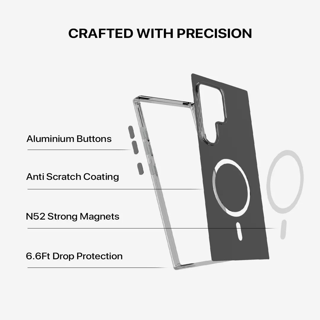 Anti Yellow Magsafe Clear Case Samsung - Galaxy S24 Ultra - Image 4