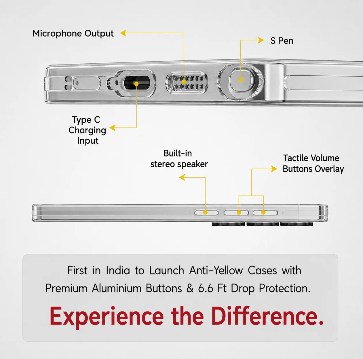 Anti Yellow Magsafe Clear Case Samsung - Galaxy S26 Ultra - Image 4
