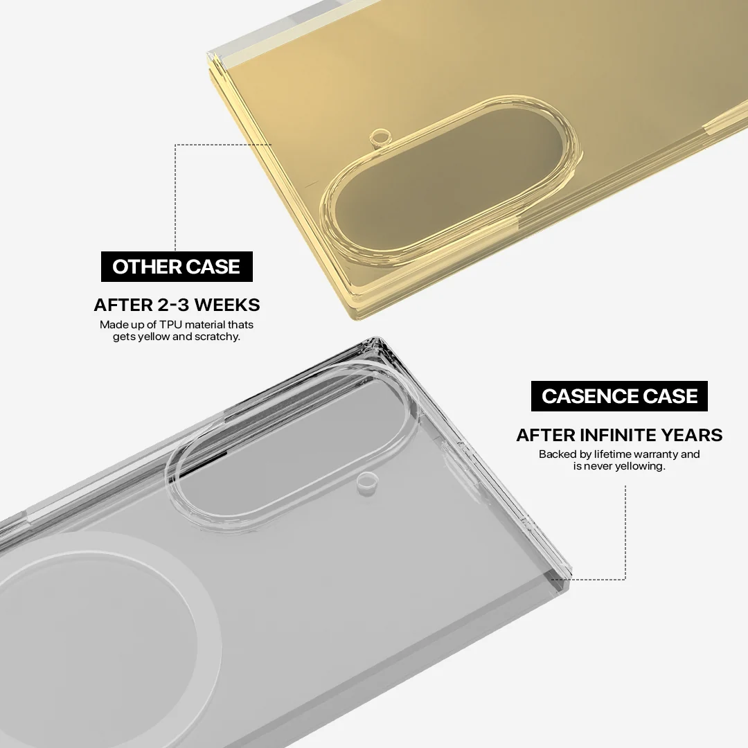 Anti Yellow Magsafe Clear Case Samsung - Galaxy Z FOLD 6 - Image 8