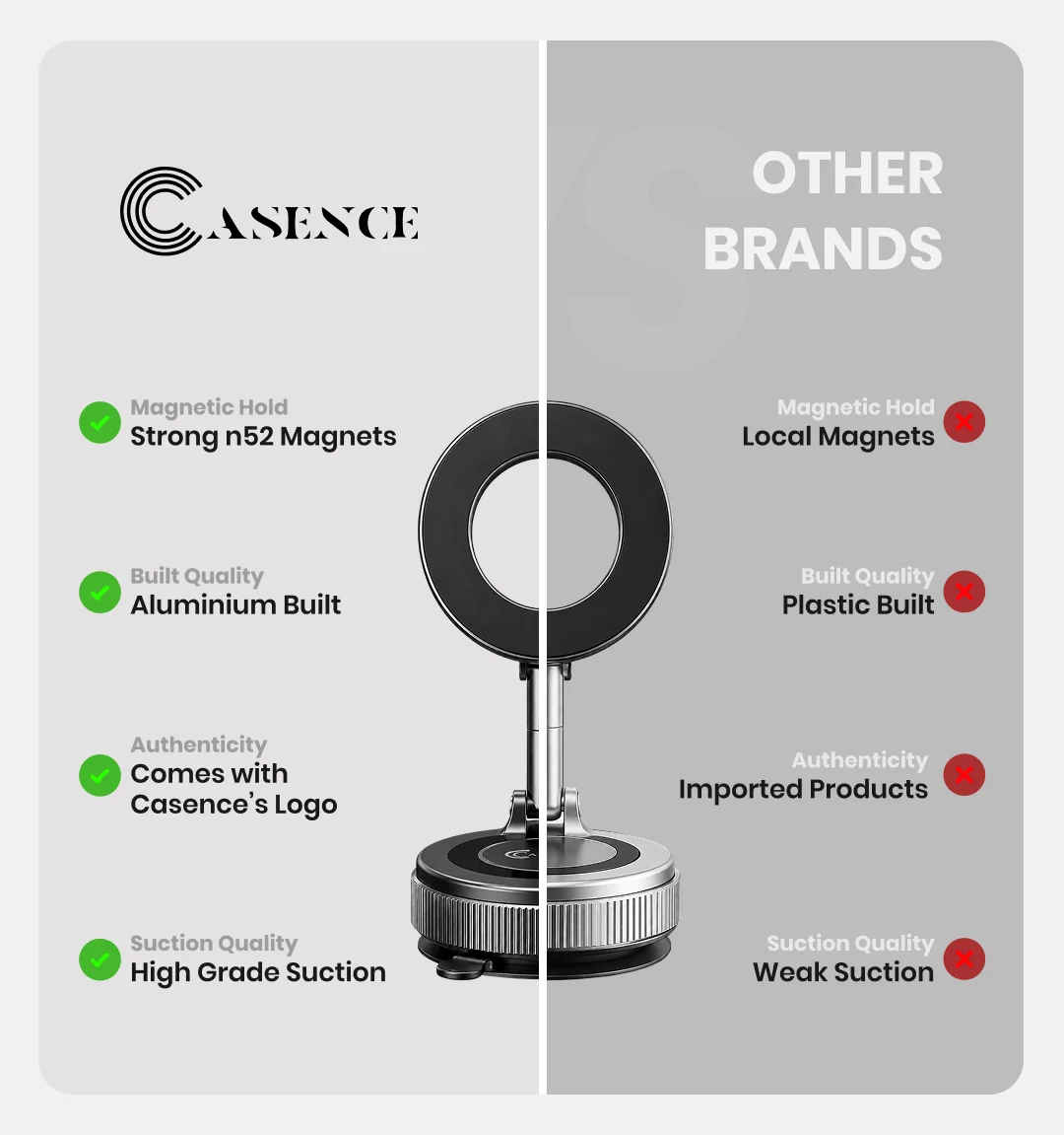 360° MagPro Magnetic Phone Holder by Casence - Image 8